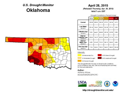 Weather World Oklahoma Drought Improvements Tulsa Rainfall Slightly