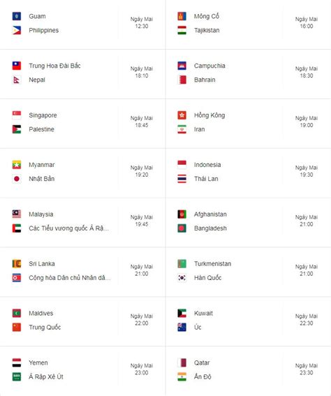 Perlawanan membabitkan pasukan malaysia (lwn) uae bakal berlangsung di stadium nasional bukit. Xem trực tiếp Malaysia vs UAE tại vòng loại World Cup ở ...