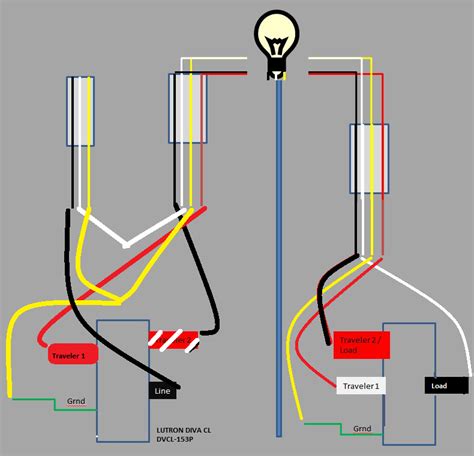 3 Way Dimmer Switch Ks230 Wiring Need Help Smart Home Community