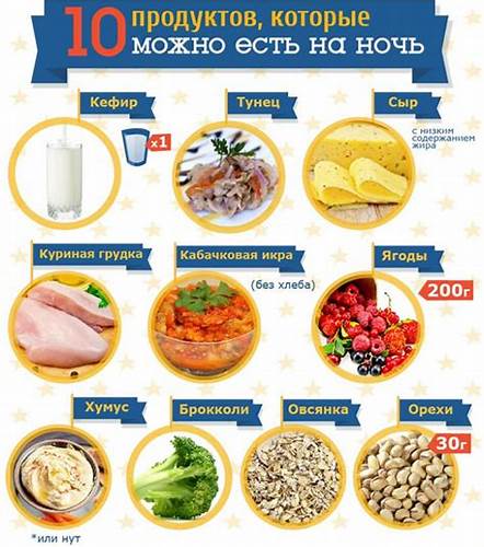 Диеты сжигающие жир Лучшие продукты, сжигающие жир и способствующие быстрому похудению Лучшие продукты, сжигающие жир и способствующие быстрому похудению Диеты сжигающие жир