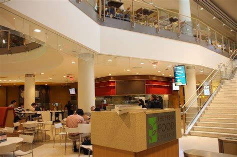 Battle Of The Boston University Dining Halls