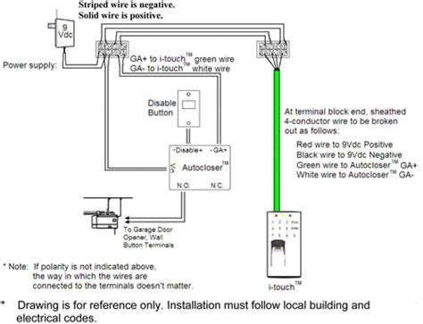 Your garage door opener is packaged in one carton which contains the motor unit and all parts illustrated below. Liftmaster Garage Door Opener Sensor Wiring | Electric ...