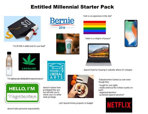 Entitled Millennial Starter Pack Rstarterpacks