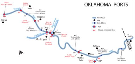 Oklahoma Department Of Transportation Waterways
