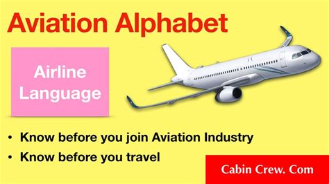 Aviation Alphabet Youtube