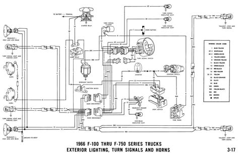 1971 Ford F100 Tail Light Wiring Diagram Wiring Diagram