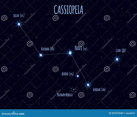 Cassiopeia Constellation Vector Illustration With The Names Of Basic