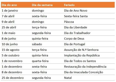 Calendario 2023 Com Feriados Nacionais Portugal Imagesee