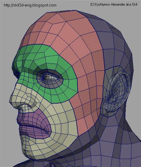 3d Character Tips And Tricks Topology Blender 3d 3d Model Character