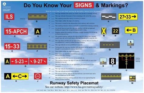 Airport Runway Signs and Markings #aviation #pilot #training https ...