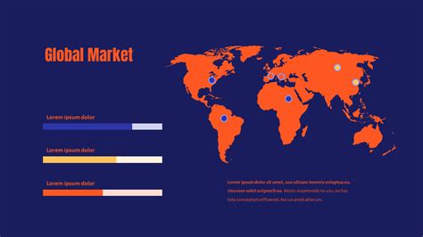 Global Market Single Layout