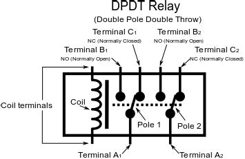 Pole double throw dpdt we don t use it in the shop anymore since over time we developed a new circuit that does the same wiring the problem with the first version is mostly the dpdt rocker switch schematic. 19 Awesome Dpst Switch Diagram