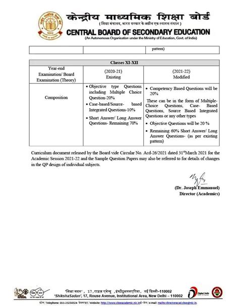 Cbse Brings Major Changes In Examination Assessment Pattern Check