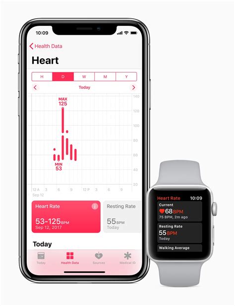 It has three collections that you can choose. Apple Watch gains new heart rate features in watchOS 4
