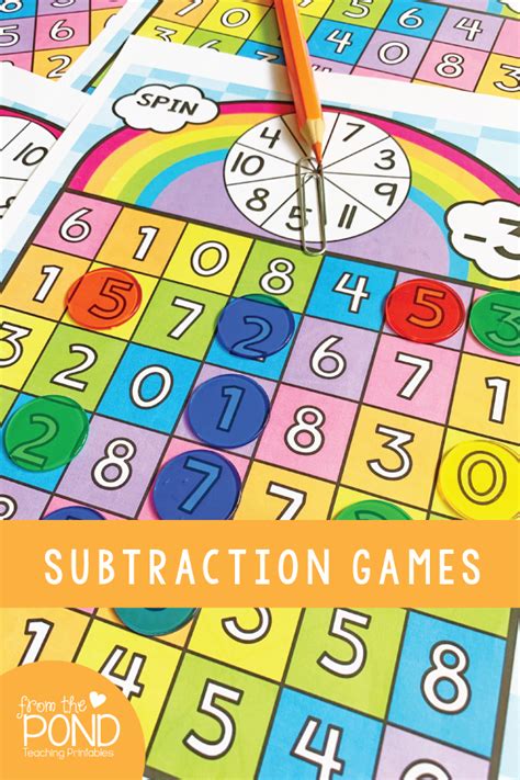 Subtraction Games From The Pond