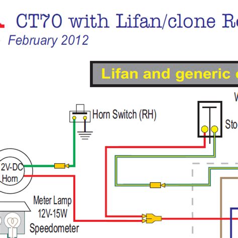 Lifan 125 Wiring Diagram