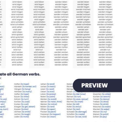 Master German Conjugation Full Digital Chart Set Language