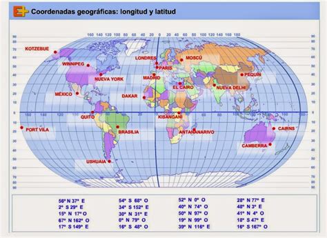 Conectados No Tempo Espaço Coordenadas Latitude E Longitude