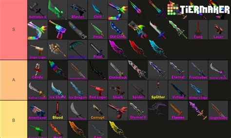 Godly codes mm2 2021 june. Roblox Mm2 Godly : Murder Mystery 2 Godly Knifes Tier List ...