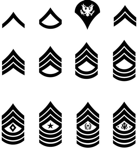 Us Army Enlisted Rank Insignia Svg File All In One Photos Sexiz Pix
