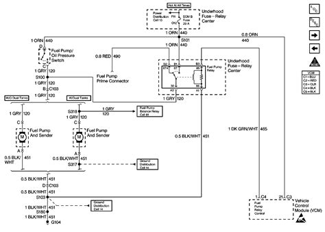 To get a massive increase in horsepower for your gmc safari, you need our performance engine parts including cams, cylinder heads, superchargers, and more. Wiring Diagram 1999 Gmc Safari - Wiring Diagram