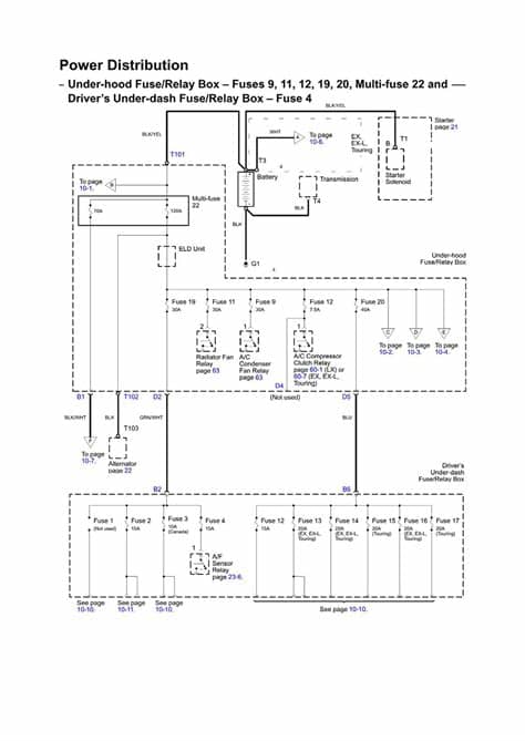 Honda Odyssey 2001-06 Wiring Diagrams Repair Guide - AutoZone