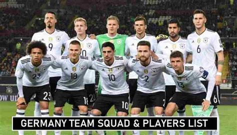 Germany squad for euro 2021,germany team. Germany Euro 2020 Squad & Team Lineup (Players List)