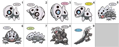 304 305 306 Aron Lairon Aggron Pan Stickers Pokemon Splashs Pan