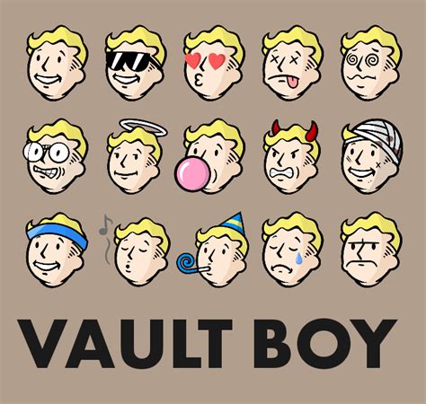 Fallout Universe Vault Boy Head Emotes From Fallout Chat