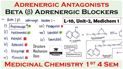 Beta Adrenergic Blockers Adrenergic Antagonist Synthesis Of Propranolol L 10 U 2