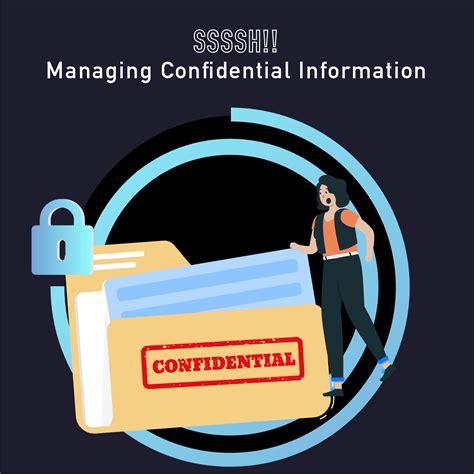 065 Can You Keep A Secret Managing Confidential Information