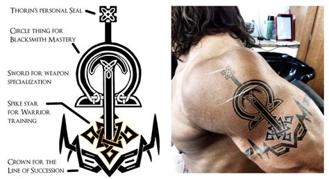 It was also their main writing style. Thorin tattoo | Lotr tattoo, Hobbit tattoo, Tattoos