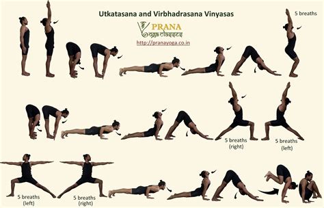 Warrior Sequence Surya Namaskar C Vinyasa Prana Yoga Yoga Images