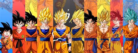 Dragon Ball All Anime Series In Order