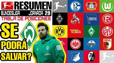 Utd, west bromwich albion, everton, liverpool, chelsea, fulham, leeds. RESUMEN y TABLA DE POSICIONES Jornada 29 ⚽ BUNDESLIGA 2020 ...