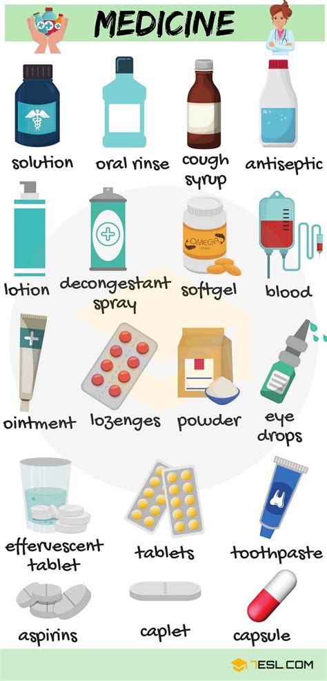 Watch this english lesson to learn vocabulary for health and sickness. Health Vocabulary: Health and Healthcare in English • 7ESL