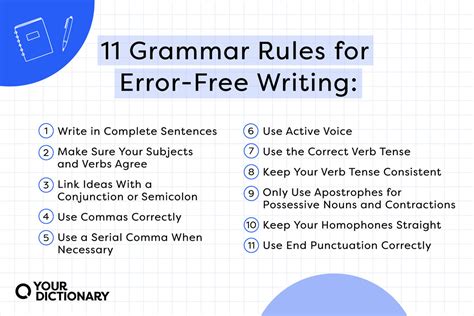 The 11 Rules Of Grammar Understand The Basics 2023