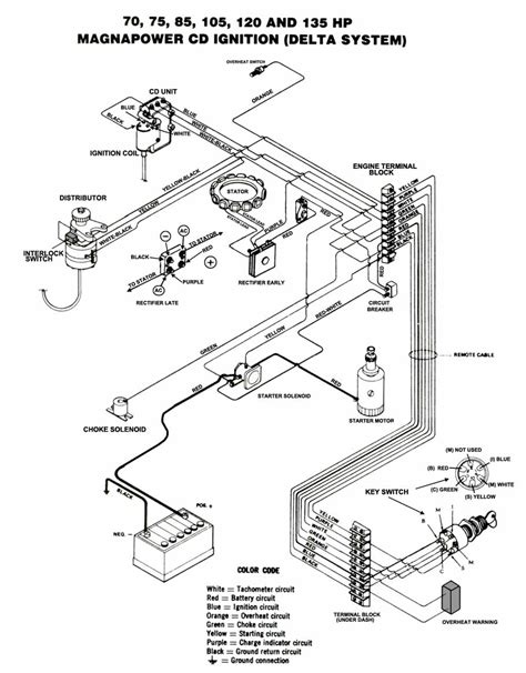 85 Hp Force Outboard Motor Wiring Diagrams Single Phase Wiring Draw