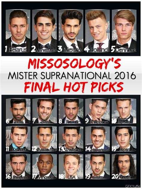 Mister Supranational 2016 Final Hot Picks Missosology