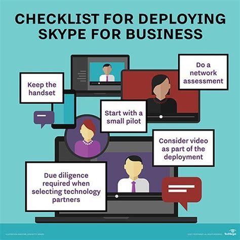 What Is Skype For Business Definition From