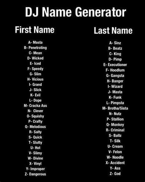 Whats Your Name Im Dj Wicked Executioner Yep Thats Me Pinterest