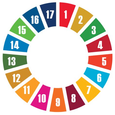 12.3.1 global food loss index A Cup of Tea and an SDG 2019 - Goal SDG 12 Responsible ...