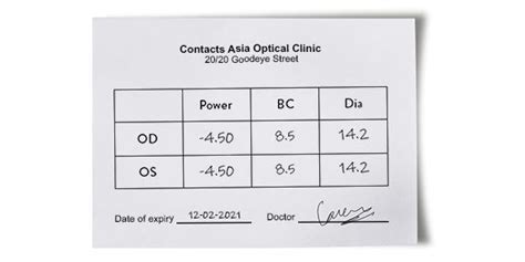 Learn How To Read Your Contact Lens Prescription