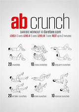 Fat Burning Weight Lifting Workouts Pictures