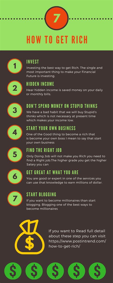 Unless you were left with money as an inheritance or you won the lottery, getting rich quick is not always possible! How To Get Rich: 7 Best Proven Ways To Get Rich 2018 | by ...