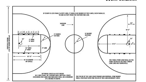 Dimensions Of A Basketball Court Basketball Choices
