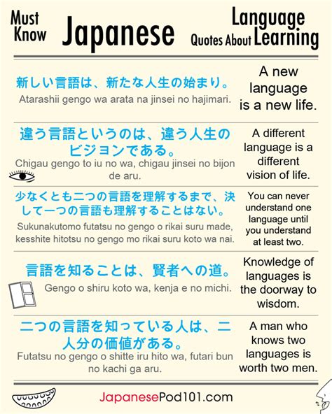 Learn Japanese — Japanese Quotes About Learning🇯🇵