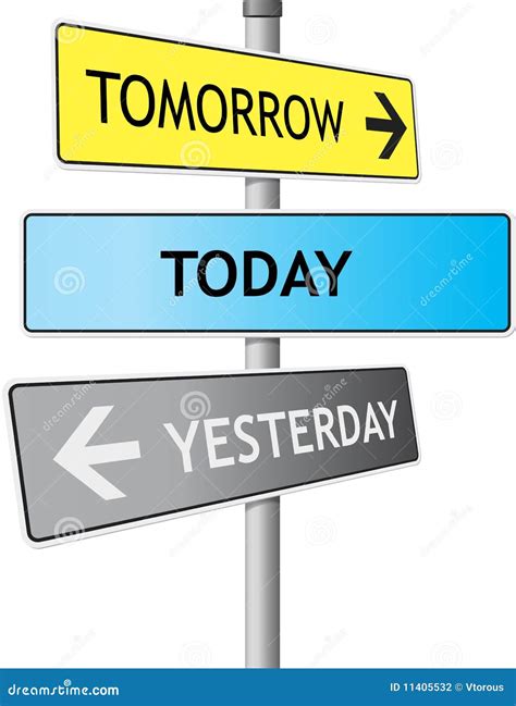 Tomorrow Today And Yesterday Road Sign Royalty Free Stock Photo