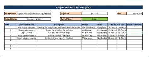 Project Deliverables Template Project Management Templates Project