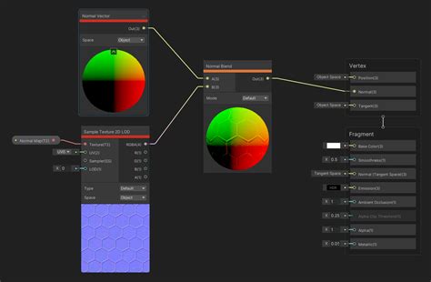 How To Use Every Node In Unity Shader Graph 2022